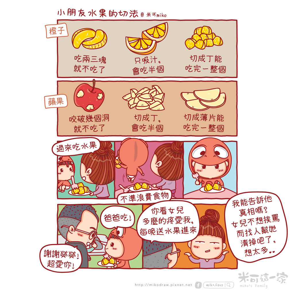 10.06.2016.吃水果comic.jpg 10.06.2016.吃水果comic.jpg
