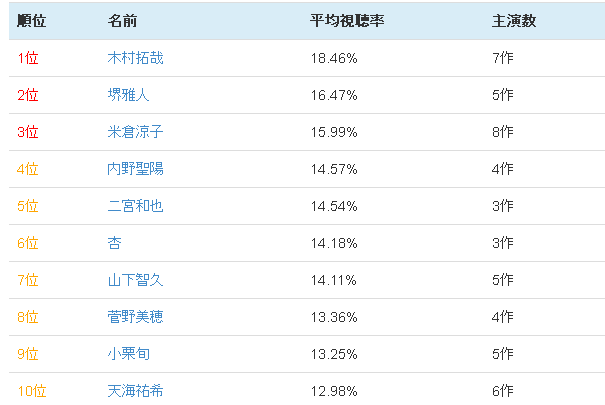 SMnesw-2015-01-22