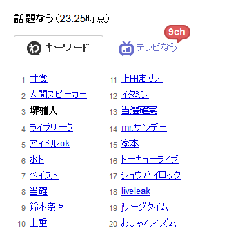 Dr.Rin-20150412-Ranking