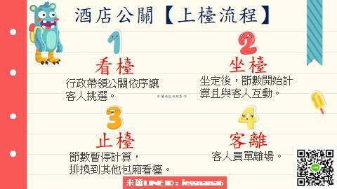 酒店上檯流程-米蘭PTT003.jpg 酒店上檯流程-米蘭PTT003.jpg