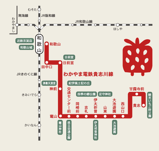 小玉貓電車