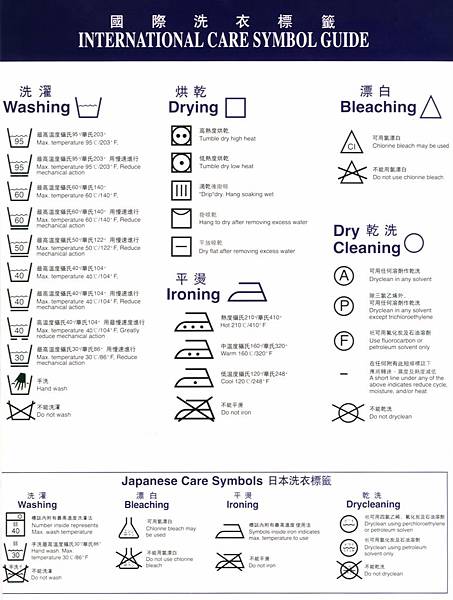 washing label