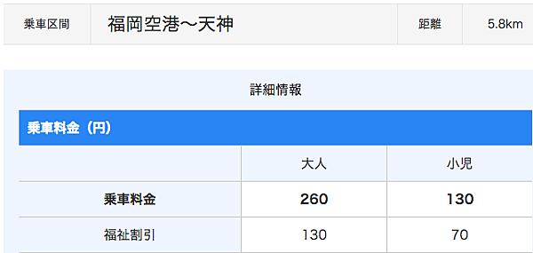 螢幕快照 2015-09-02 上午2.32.26