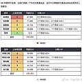 體操男團分數.png
