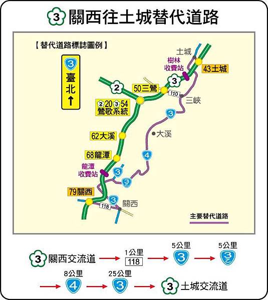 國道替代道路圖-4