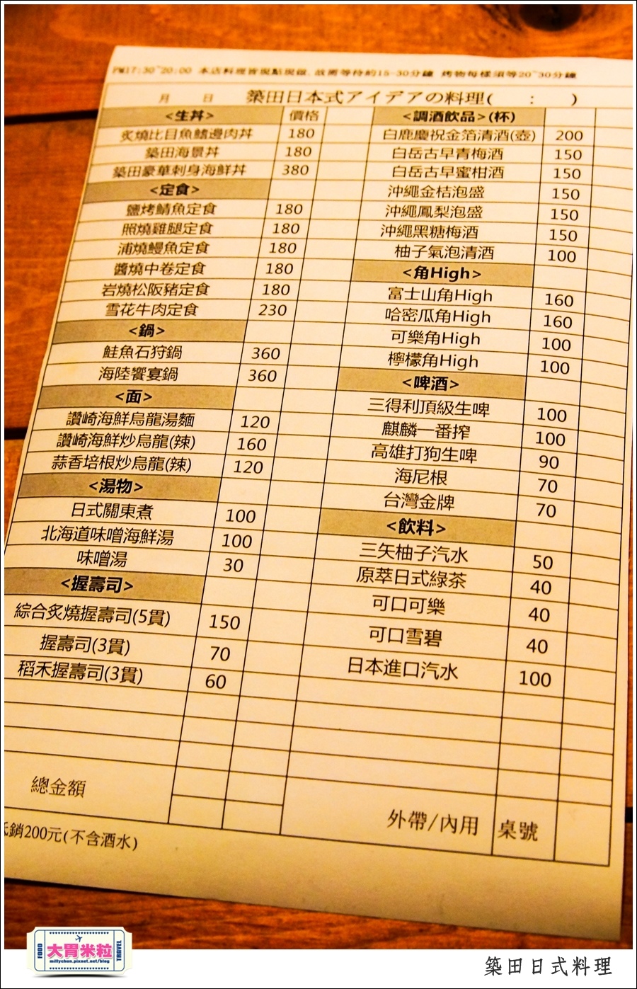 高雄築田日式定食串燒料理推薦@大胃米粒0028.jpg 高雄築田日式定食串燒料理推薦@大胃米粒0028.jpg