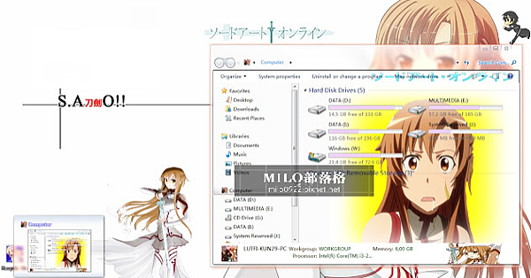 Sword Art Online Asuna Yuuki