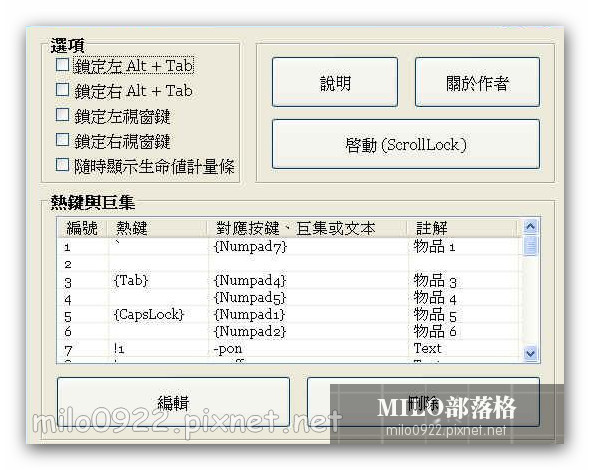 魔獸 熱鍵 milo0922.pixnet.net__002_00576