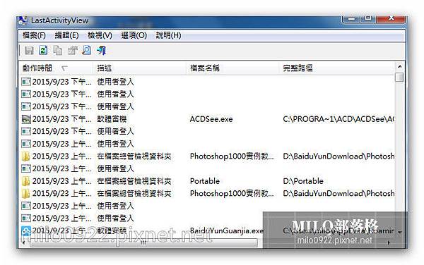 LLLLmilo0922.pixnet.net__001__001 LLLLmilo0922.pixnet.net__001__001