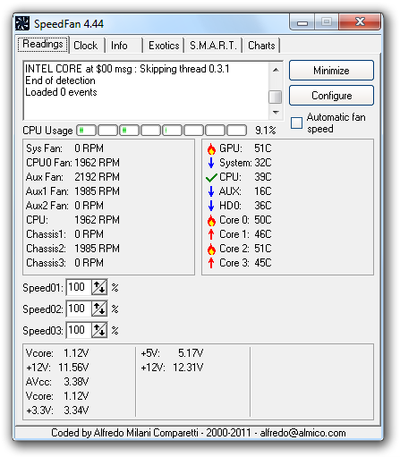 SpeedFan_4.33