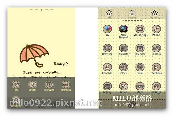 Rainy Theme黃衣雨天 milo0922.pixnet.net__006_00319