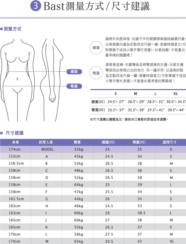 3Ushapewear_7501