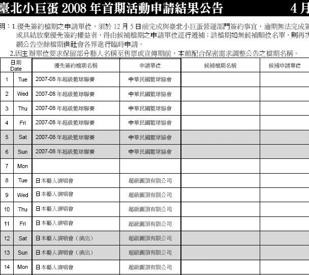 2008上半年台北小巨蛋申請演唱會一覽表