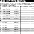 2008上半年台北小巨蛋申請演唱會一覽表