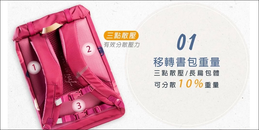 frii 護脊書包 (8).jpg frii 護脊書包 (8).jpg