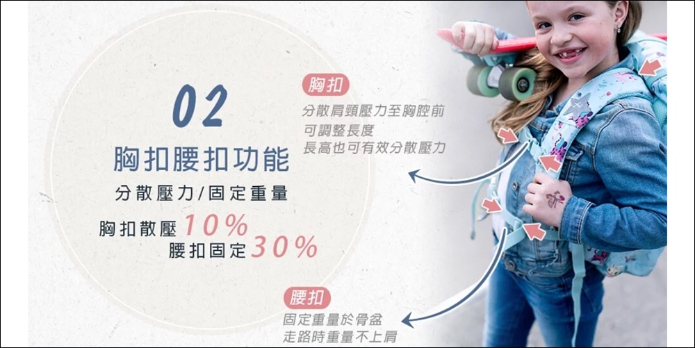 frii 護脊書包 (10).jpg frii 護脊書包 (10).jpg