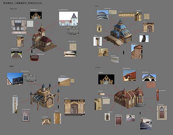 熱血龍族2_人類建築設定_完稿20131121.jpg