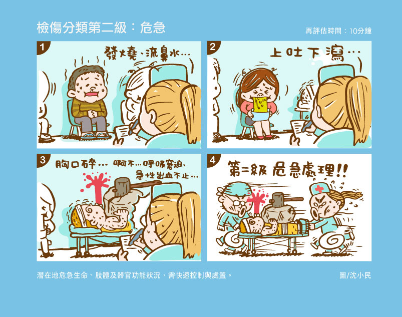 急診漫畫_20170103all_blog2.jpg 急診漫畫_20170103all_blog2.jpg