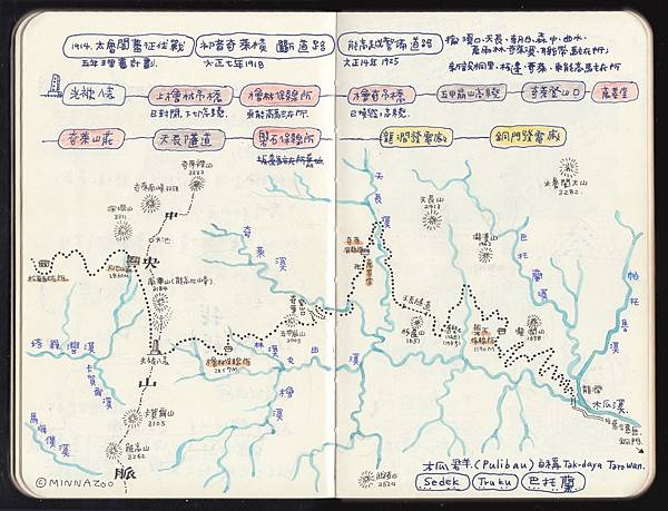 能高越嶺道東段