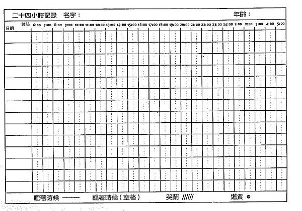 我的睡眠記錄表.JPG