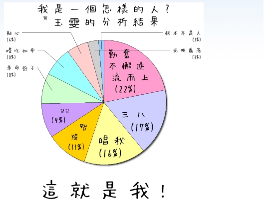 成份分析.jpg