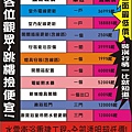 0931899001水電裝潢價目表.jpg