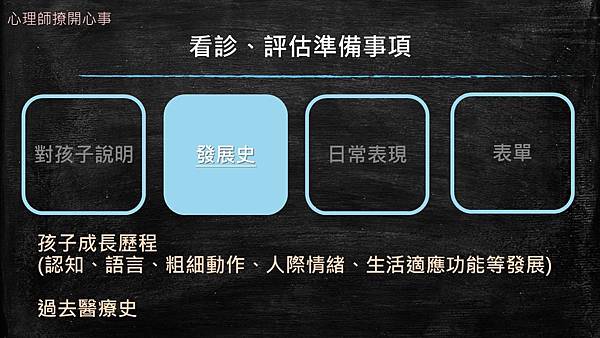 投影片6.JPG 投影片6.JPG