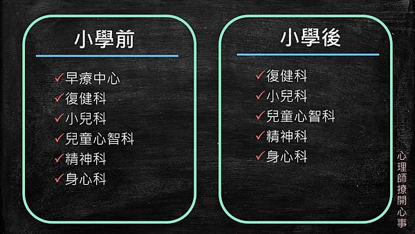 投影片2.JPG 投影片2.JPG