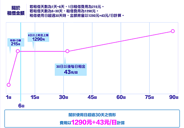 螢幕快照 2020-01-20 20.11.12