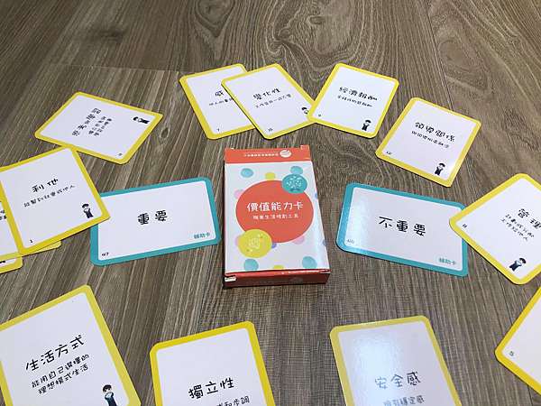 學職涯 職業生涯諮詢師盧美妏的 人生設計卡 系列課程 整理你的職業方向 推薦4 米蒂 好繪過生活 痞客邦