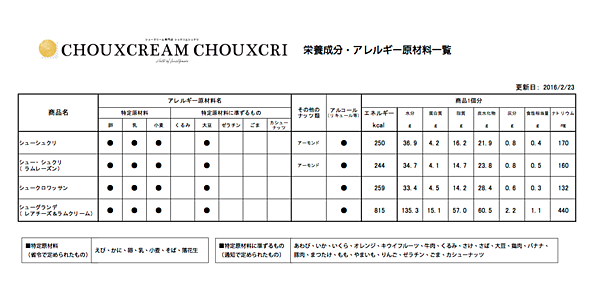 螢幕快照 2016-04-15 20.54.52.png