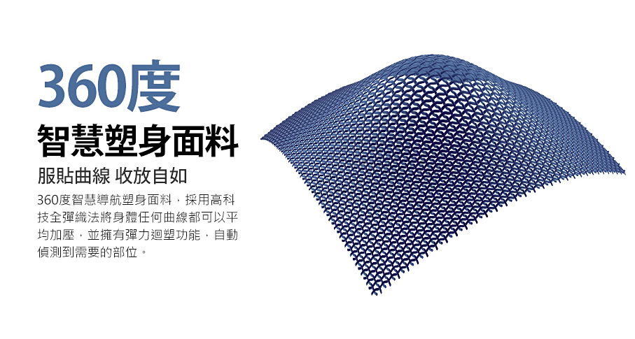 螢幕快照 2016-06-06 22.47.26.png 螢幕快照 2016-06-06 22.47.26.png