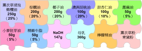 20100101 青檸薰衣草.jpg