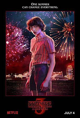怪奇物語stranger Things第三季劇情 新角色 劇照 更新 中文預告 更新 美劇盒小品 美劇歐美影集簡介時間表 痞客邦 怪奇物語stranger Things第三季劇情 新角色 劇照 更新 中文預告 更新 美劇盒小品 美劇歐美影集簡介時間表 痞客邦