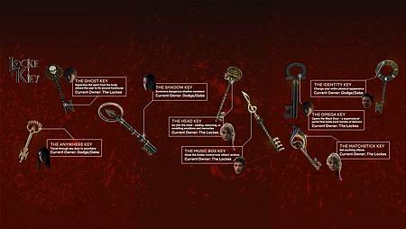 LOCKE & KEY magic keys.jpg