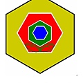 圖2 茗強地政士事務所之Logo