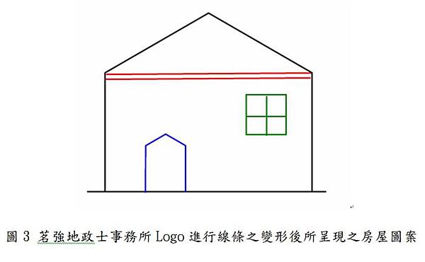 圖3 茗強地政士事務所Logo進行線條之變形後所呈現之房屋圖案