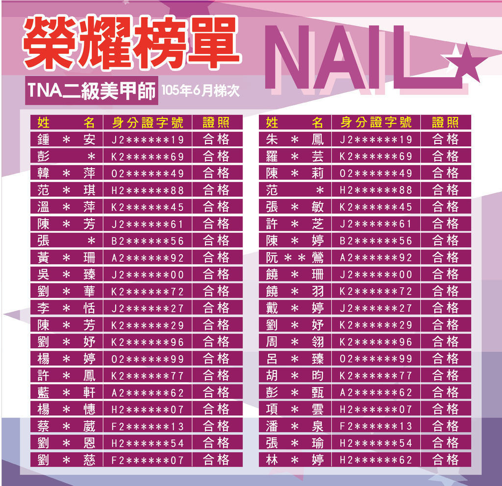 105-6-TNA二級美甲師檢定榜單-01.jpg 105-6-TNA二級美甲師檢定榜單-01.jpg