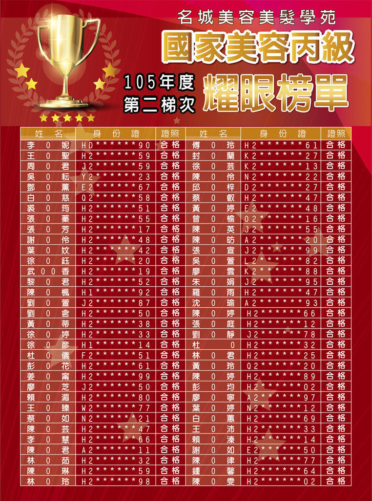 105年-3中壢新竹美丙榜單-1050912-01-01.jpg 105年-3中壢新竹美丙榜單-1050912-01-01.jpg