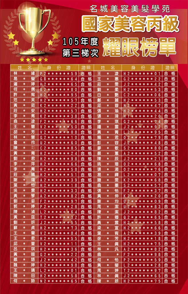105年-3 美丙榜單-1051216-01.jpg 105年-3 美丙榜單-1051216-01.jpg