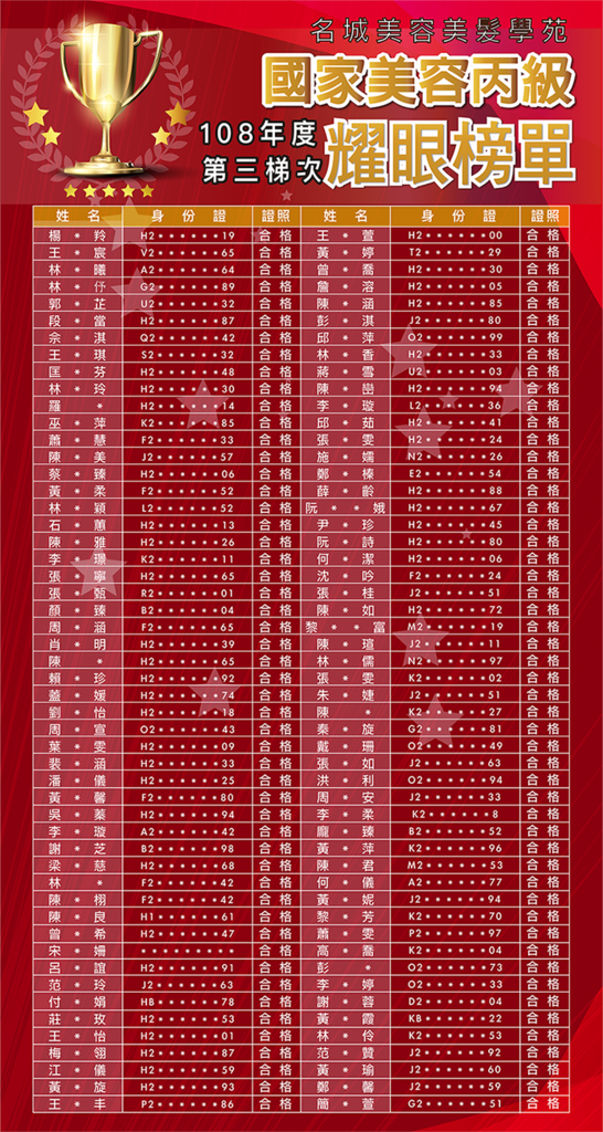 108-3美丙榜單.png 108-3美丙榜單.png