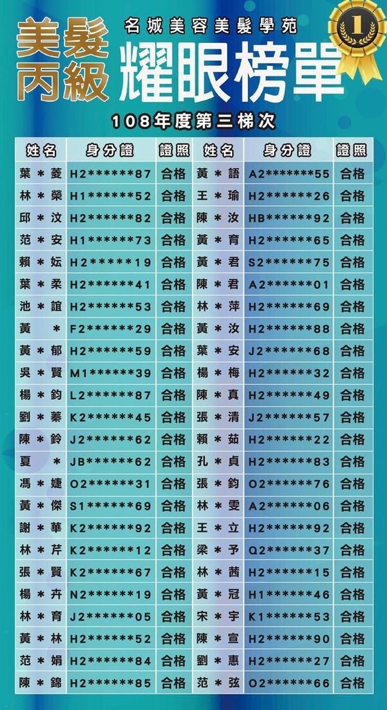 美髮丙級108-3-01 - 複製.jpg 美髮丙級108-3-01 - 複製.jpg