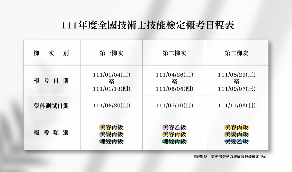 技能檢定行事曆-111.jpg 技能檢定行事曆-111.jpg