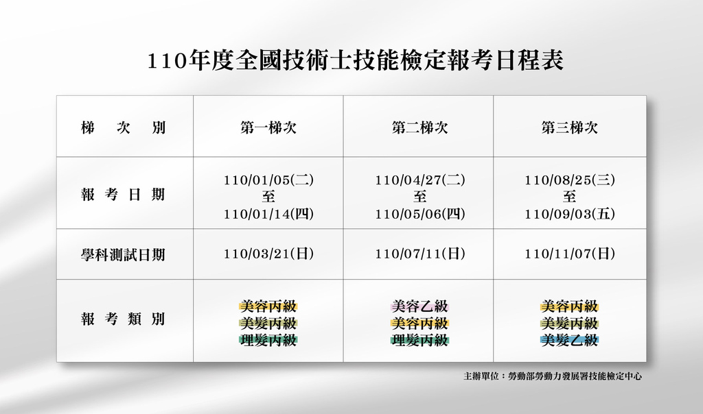 技能檢定行事曆-110.jpg 技能檢定行事曆-110.jpg