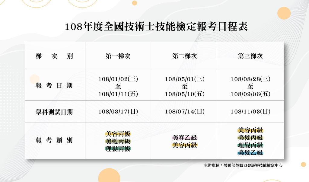 技能檢定行事曆-108.jpg 技能檢定行事曆-108.jpg