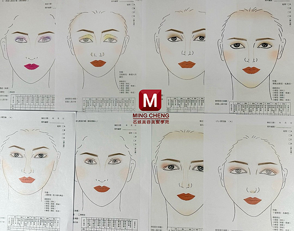 👉國家美容乙級證照教學