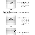 圍棋小百科第一冊試閱p6