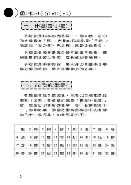 第三冊手筋介紹試閱頁02