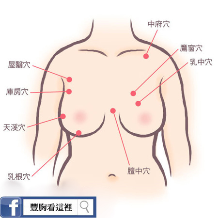 穴道按摩.jpg