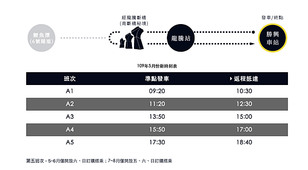 螢幕快照 2020-05-03 下午2.54.03.png